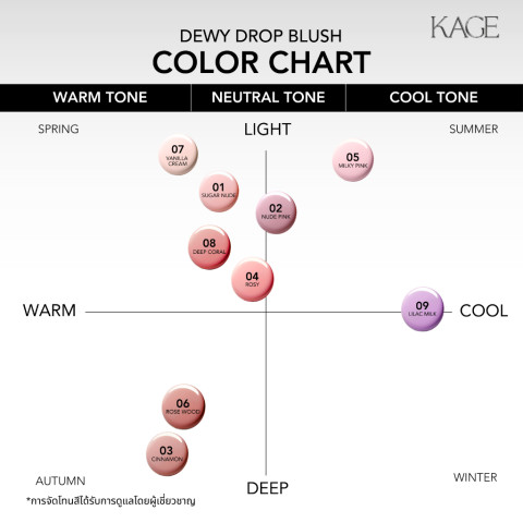 KAGE Dewy Drop Blush #บลัชลูกแก้ว Image8