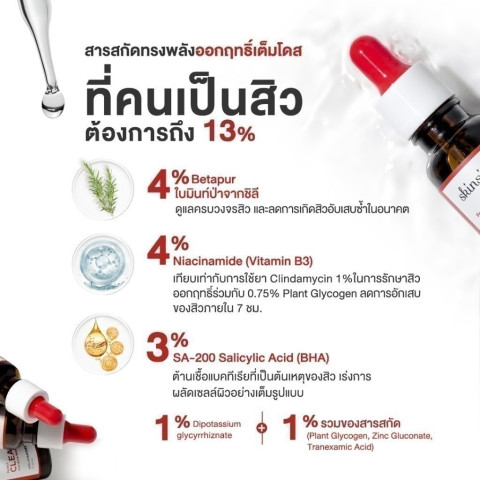 Skinsista Perfect Clear Anti-Acne Booster บูสเตอร์เซรั่มเคลียร์ทุกปัญหาสิวในขวดเดียว 20ml. Image3