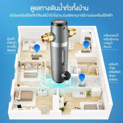 Philips water AWP1830 pre-filter ตัวกรองน้ำประปา ตัวกรองน้ำก่อนเข้าบ้าน อุปกรณ์สำหรับเครื่องกรองน้ำ Image3
