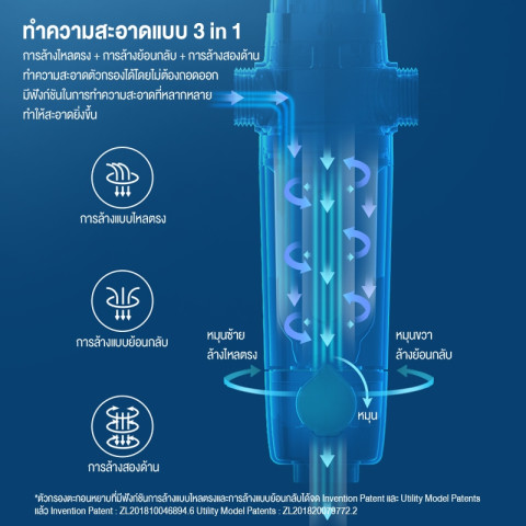 Philips water AWP1830 pre-filter ตัวกรองน้ำประปา ตัวกรองน้ำก่อนเข้าบ้าน อุปกรณ์สำหรับเครื่องกรองน้ำ Image7