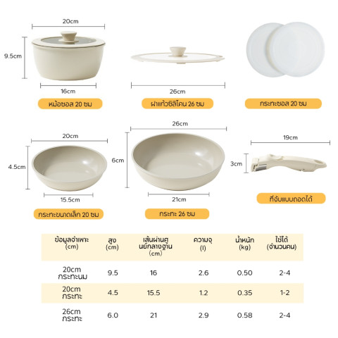 Redchef ชุดเครื่องครัวหินเซรามิกแบบไม่ติดด้ามจับที่ถอดออกได้ (8 ชิ้น) ปลอดสารพิษ, PFAS& PTFE& PFOA ฟรีเหมาะสําหรับเตาทั้งหมด (แก๊ส, ไฟฟ้า & Induction) Image8