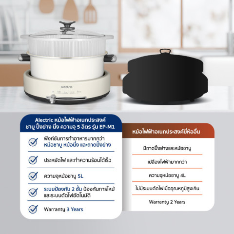 Alectric หม้อไฟฟ้าอเนกประสงค์ ชาบู ปิ้งย่าง นึ่ง ความจุ 5 ลิตร รุ่น ST-1 - รับประกัน 3 ปี Image3