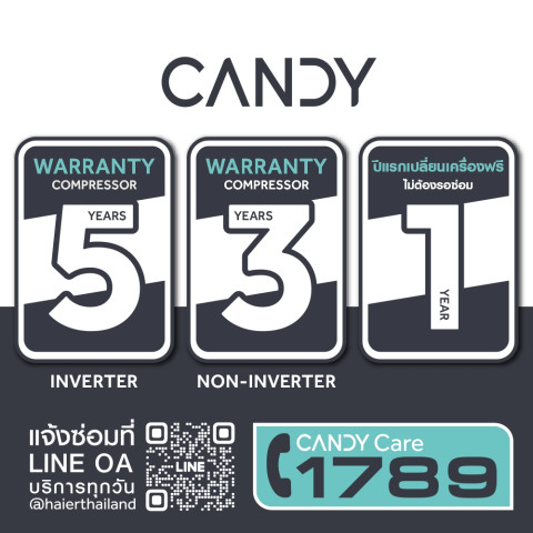 [HAIE500AAลด500]CANDY เครื่องปรับอากาศติดผนัง Fixed Speed รุ่น PCT Series Image3