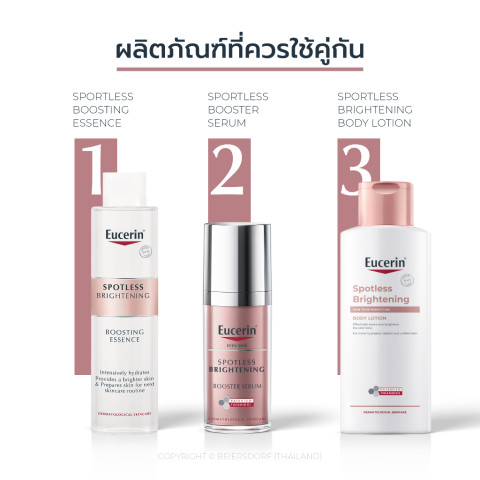 Eucerin SPOTLESS BRIGHTENING THIAMIDOL SKIN TONE PERFECTING BODY LOTION 250ML บอดี้โลชั่นบำรุงผิวกระจ่างใส Image8
