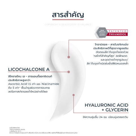 Eucerin SPOTLESS BRIGHTENING THIAMIDOL SKIN TONE PERFECTING BODY LOTION 250ML บอดี้โลชั่นบำรุงผิวกระจ่างใส Image4