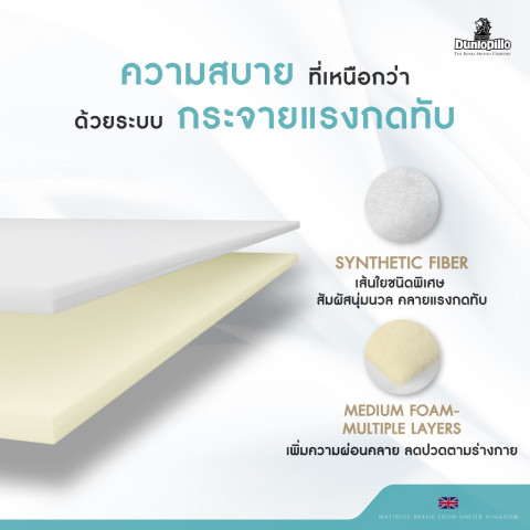 [ฟรี!ชุดผ้าปู] Dunlopillo ที่นอนยางพาราแท้ 100% ผสาน 9 ชั้นวัสดุคุณภาพสูง รุ่น Bibury หนา 11 นิ้ว ส่งฟรี Image7