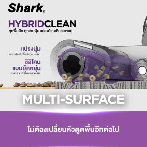 Shark EvoPower ADV เครื่องดูดฝุ่นไร้สาย HybridClean, Multi-Surface CS601 Image2