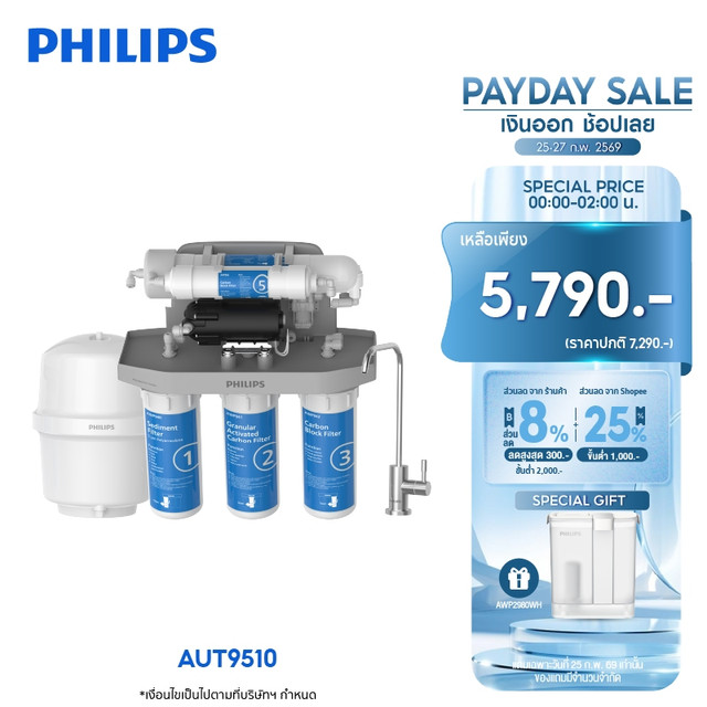Philips water AUT9510 เครื่องกรองน้ำดื่ม 5 ขั้นตอน เมมเบรนระบบรีเวิร์สออสโมซิส (RO) เครื่องกรองน้ำใต้อ่างล้างจาน