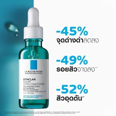 ลา โรช-โพเซย์ La Roche-Posay EFFACLAR SERUM 30ml. เซรั่ม 3พลังโมเลกุลสลายสิวอุดตันที่ต้นตอ 30ml.(เซรั่มบำรุงผิวหน้า) Image8