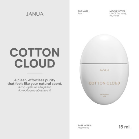 JANUA : [1แถม1]แถมเทสเตอร์ 2ml. New! Collection แจนยัวร์น้ำหอมคอลไข่ 15ml. Image2