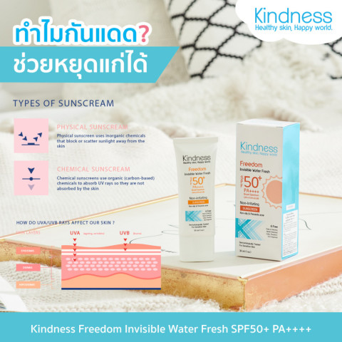 Kindness Freedom Invisible Water Fresh กันแดด SPF50+ PA++++ 30 Ml. Image3