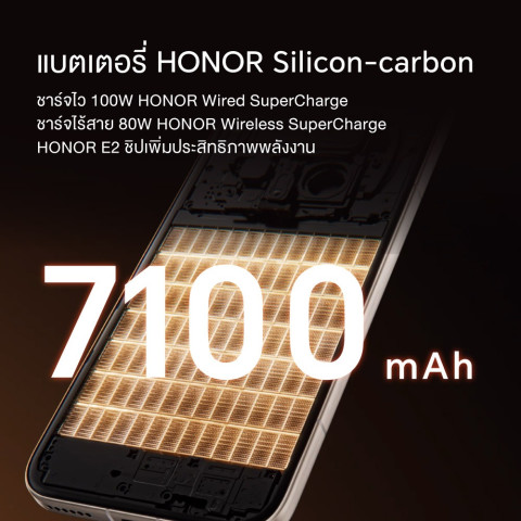 [New] HONOR Magic8 Pro 5G (12+512GB) โทรศัพท์มือถือ | หน้าจอใหญ่ 6.71" | กล้อง 200MP | ชาร์จไว 100W | แบตเตอรี่ 7100mAh Image6