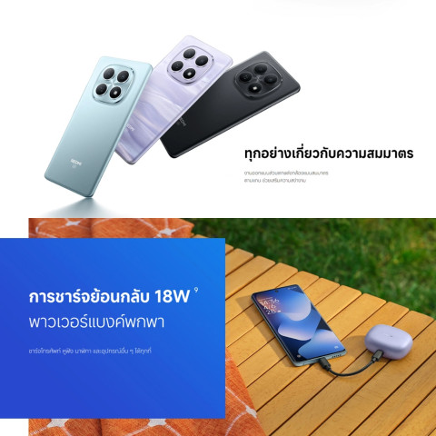 [NEW] Xiaomi Redmi Note 15 5G ชิปเซ็ตเร็วแรง Snapdragon 6 Gen 3 กล้องระดับโปร ความคมชัดสูง108MP ความจุแบตเตอรี่ 5520mAh Image4