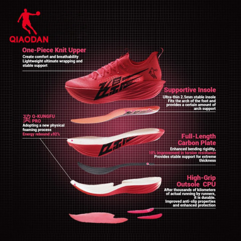 Qiaodan Feiying Plaid1.5+2.0 รองเท้าวิ่งผู้ชาย นุ่มเด้ง หน้าเท้ากว้าง คาร์บอน Breathable BM23240290 Image3