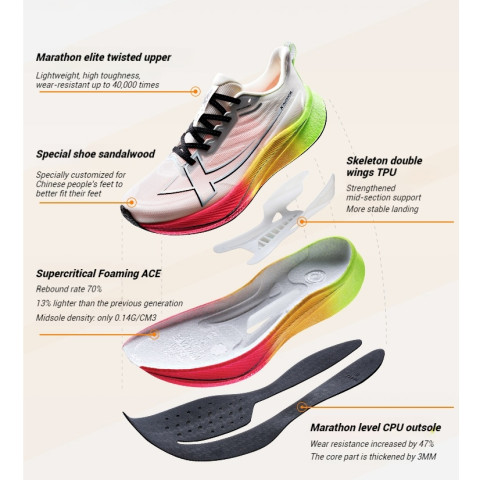 XTEP 2000KM 3.0 รองเท้าวิ่งสีใหม่ Rebound Support Professional Cushioning Shock Absorption 39-47 Image3