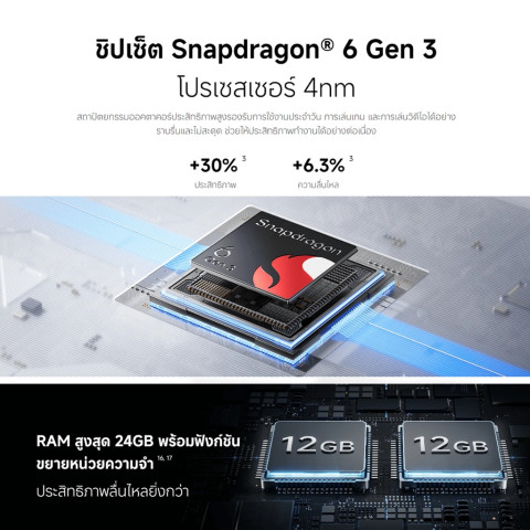 [NEW] Xiaomi Redmi Note 15 5G ชิปเซ็ตเร็วแรง Snapdragon 6 Gen 3 กล้องระดับโปร ความคมชัดสูง108MP ความจุแบตเตอรี่ 5520mAh Image3