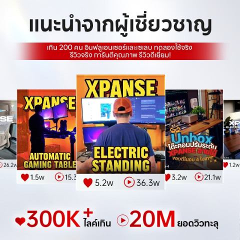 XPANSE โต๊ะปรับระดับไฟฟ้า แผ่นรองโต๊ะหนัง โต๊ะคอม โต๊ะทำงานยืดหยุ่นไฟฟ้า ที่เหมาะสมต่อรูปร่างมนุษย์ ใช้ได้สำหรับการทำงาน Image2