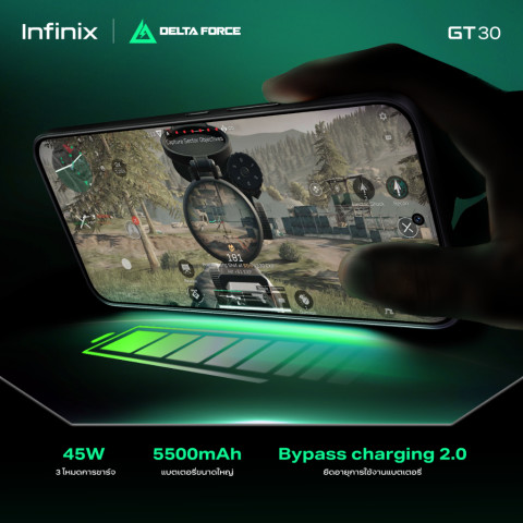 Infinix GT 30(5G) 256+8GB (ผสานRAMสูงสุด16GB) I GT Trigger ควบคุมเกมระดับ Console I สูงสุด 120FPS I จอ AMOLED 1.5K 144Hz Image5
