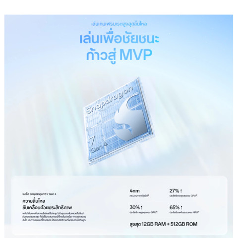 Oppo Reno15 5G ( 12+256GB ,12+512GB ) AI Phone เครื่องใหม่ ของแท้ รับประกันศูนย์ 1 ปี ส่งฟรี ออกใบกำกับภาษีได้ NET PLUS Image4