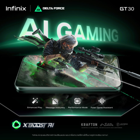 Infinix GT 30(5G) 256+8GB (ผสานRAMสูงสุด16GB) I GT Trigger ควบคุมเกมระดับ Console I สูงสุด 120FPS I จอ AMOLED 1.5K 144Hz Image7