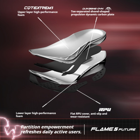【Release on 12.27】361 Degrees Flame 5.0 Future รองเท้าวิ่งผู้ชายและผู้หญิงรองเท้ากีฬา 672612207 Image2