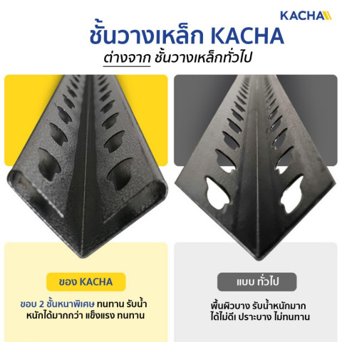 Kacha ชั้นวางของ ชั้นวางสินค้า รับน้ำหนัก 600KG. 3/4/5/6ชั้น ชั้นวางสินค้า ใช้โกดัง ชั้นวางของ Image5
