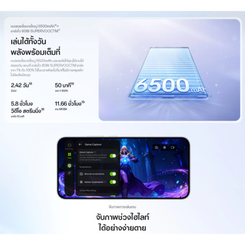 Oppo Reno15 5G ( 12+256GB ,12+512GB ) AI Phone เครื่องใหม่ ของแท้ รับประกันศูนย์ 1 ปี ส่งฟรี ออกใบกำกับภาษีได้ NET PLUS Image6