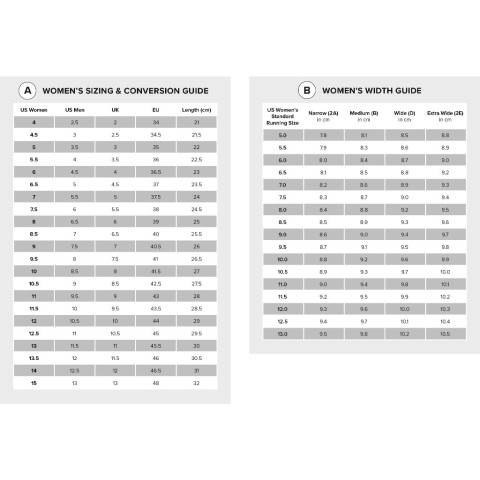 New Balance 1080V15 / Fresh Foam X 1080V14 [Men/Women] (ฟรี! โปรแกรมซ้อม) รองเท้าวิ่งถนน หนานุ่ม รองรับแรงกระแทกได้ดี Image2