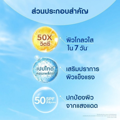 [สินค้าขายดี]นีเวีย เอ็กซ์ตร้า ไบรท์ รีแพร์ แอนด์ โพรเทค เซรั่มกันแดด เอสพีเอฟ50 พีเอ+++ บอดี้เซรั่ม320มล.2ชิ้นNIVEA Image2