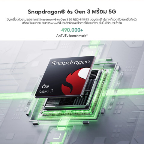 [NEW] Xiaomi Redmi 15 5G หน้าจอ 6.9นิ้ว FHD+ แบตอึด 7000mAh ชาร์จเร็ว 33W กล้องเลนส์คู่ระบบ AI 50MP Snapdragon® 6s Gen 3 Image5