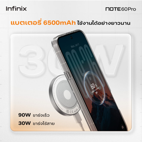New Infinix NOTE 60 Pro (5G) 256+12GB (ผสานRAMสูงสุด24GB) ชิปเซ็ต Snapdragon 7s Gen 4 I จอเสริม Active Matrix ด้านหลัง Image5