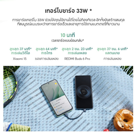 [NEW] Xiaomi Redmi 15 5G หน้าจอ 6.9นิ้ว FHD+ แบตอึด 7000mAh ชาร์จเร็ว 33W กล้องเลนส์คู่ระบบ AI 50MP Snapdragon® 6s Gen 3 Image6