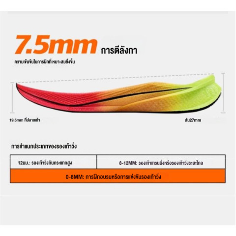 【xtep】2000KM 3.0丨Size39-47 กีฬาวิ่งที่ทนต่อการสึกหรอฤดูร้อนระบายอากาศการดูดซับแรงกระแทก Image6