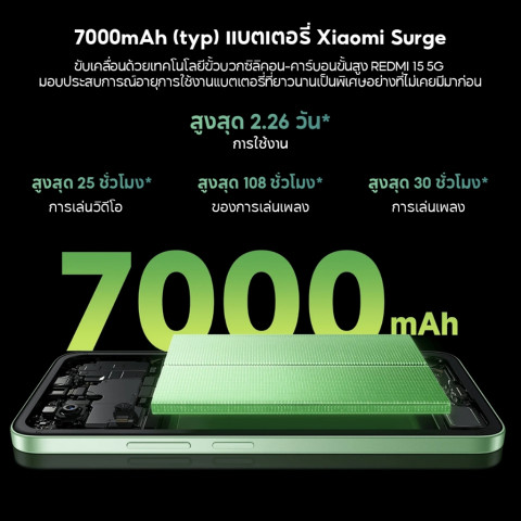 [NEW] Xiaomi Redmi 15 5G หน้าจอ 6.9นิ้ว FHD+ แบตอึด 7000mAh ชาร์จเร็ว 33W กล้องเลนส์คู่ระบบ AI 50MP Snapdragon® 6s Gen 3 Image4