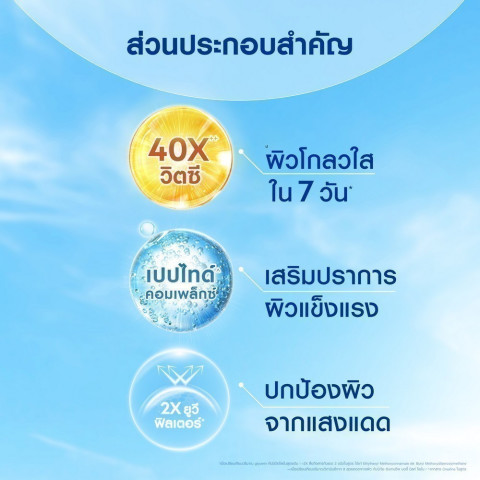 นีเวีย เอ็กซ์ตร้า ไบรท์ เรเดียนท์ แอนด์ สมูท บอดี้ โลชั่น 550 มล. 2 ชิ้น โลชั่นผิวใส NIVEA Image2