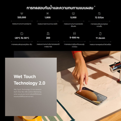 [NEW] Xiaomi Redmi Note 15 Pro 5G ชิป MTK Dimensity 7400 Ultra กล้องระดับโปร'ความคมชัดสูง 200MP แบตเตอรี่ 6580mAh Image6