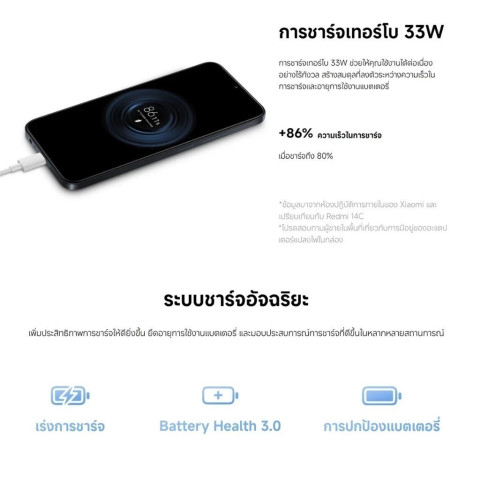 8GB+256GB จอใหญ่ 6.9" แบตเตอรี่ความจุสูง 6000mAh 15C กล้อง AI 50MP ใช้งานได้ต่อเนื่อง Image4