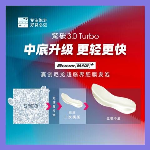 BMAI【พร้อมส่ง】รองเท้าวิ่ง BMAI CARBON 3.0 TURBO Unisex Marathon running shoes Image8