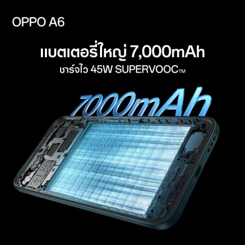 [New] OPPO A6 (6+128G)โทรศัพท์มือถือ ดีไซน์สวย ทนทาน กันน้ำกันฝุ่น IP69  ชิปเซ็ต Qualcomm Snapdragon®685 แบตเตอรี่ใหญ่ Image5