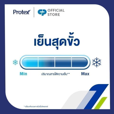 [มี 6 สูตรให้เลือก] แป้งเย็นโพรเทคส์ 280 กรัม x2 + 140 กรัม Protex Talcum 280g x2 + 140g Image3