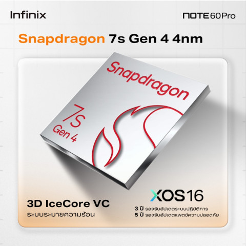 New Infinix NOTE 60 Pro (5G) 256+12GB (ผสานRAMสูงสุด24GB) ชิปเซ็ต Snapdragon 7s Gen 4 I จอเสริม Active Matrix ด้านหลัง Image2