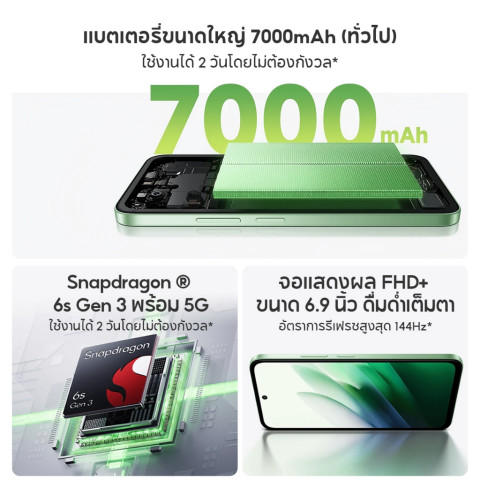 [NEW] Xiaomi Redmi 15 5G หน้าจอ 6.9นิ้ว FHD+ แบตอึด 7000mAh ชาร์จเร็ว 33W กล้องเลนส์คู่ระบบ AI 50MP Snapdragon® 6s Gen 3 Image2