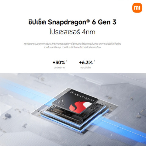 Xiaomi Redmi Note 15 5G สเปค 8GB+256GB Image7