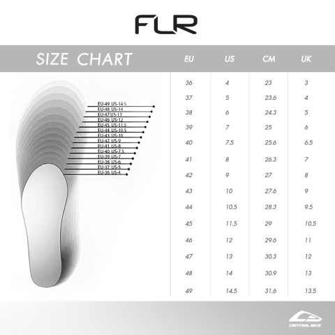 New2026!! FLR รองเท้าจักรยานเสือหมอบ F-3 มี3สีให้เลือก **เท้าคนหน้ากว้างใส่ได้ Image7