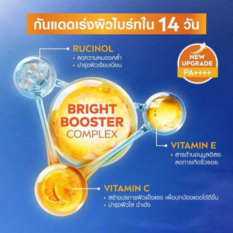 นีเวีย ซัน กันแดดผิวหน้า ซีแอนด์อี เอสพีเอฟ50 พีเอ+++ 30 มล. 2 ชิ้น NIVEA Image3