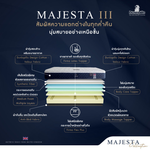 [ฟรี!ชุดผ้าปู] Dunlopillo ที่นอนยางพาราแท้ 100% บรรเทาอาการปวดหลังได้อย่างตรงจุด สัมผัสนุ่มสบาย รุ่น Majesta  ส่งฟรี Image2