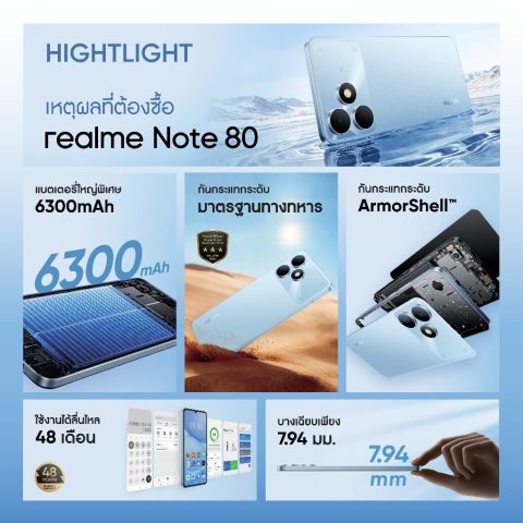 [New] realme Note 80 (4+64) | สมาร์ทโฟนทนการกระแทก กันน้ำกันฝุ่น IP54 ใช้งานราบลื่นไหล แบตเตอรี่ 6300 mAh Image3
