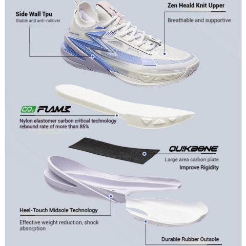 【Nikola Jokic】361 Degrees Big3 5.0 Pro รองเท้าบาสเก็ตบอลสำหรับผู้ชาย กันกระแทกได้ดี น้ำหนักเบา ตอบสนองรวดเร็ว 672421110 Image4