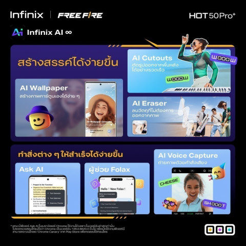 Infinix HOT 50 Pro+ 256+8GB (เพิ่มแรมสูงสุด 16GB) I ชิปเซ็ต Helio G100 I จอ AMOED โค้ง 3D 120Hz ขนาด 6.78" I บาง 6.8 มม. Image7