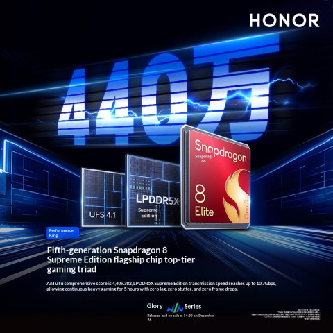 Honor WIN Snapdragon 8 Elite Gen 5 Honor WIN RT Snapdragon 8 Elite 6.83" OLED 10000 mAh 100 W Image5